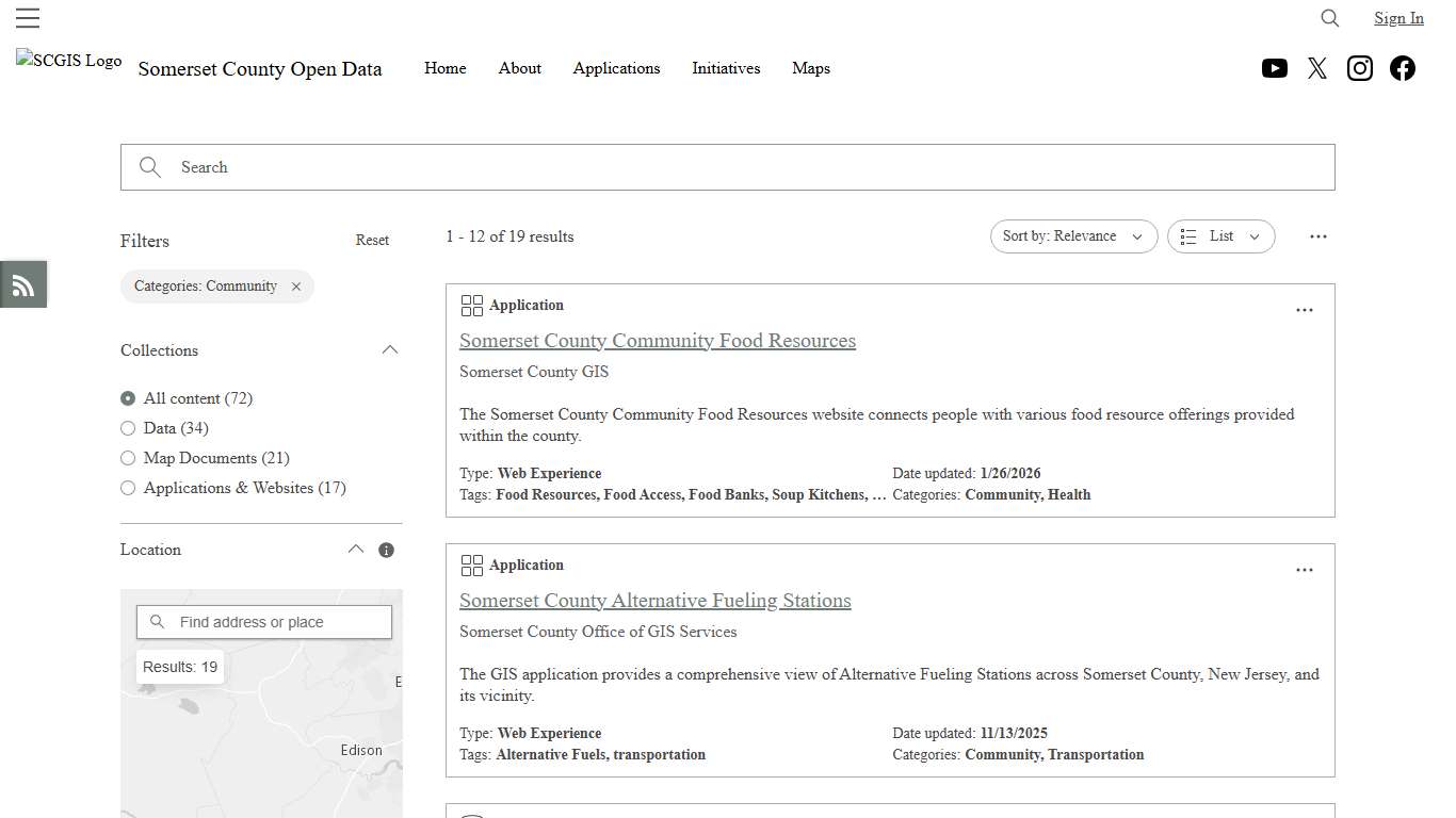 Somerset County Open Data